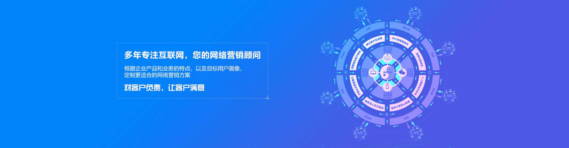 丛台谷歌sem